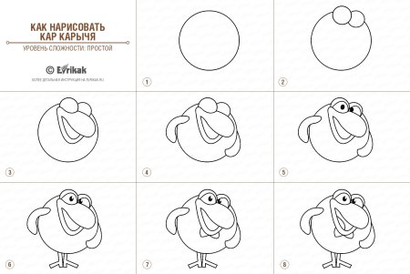 Рисуем пошагово Диснеевских героев