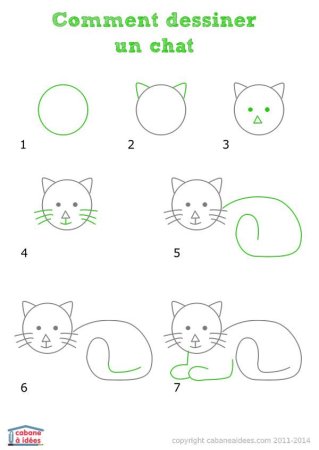 Рисование кошки по схеме