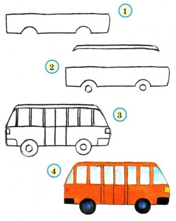 Поэтапное рисование авто