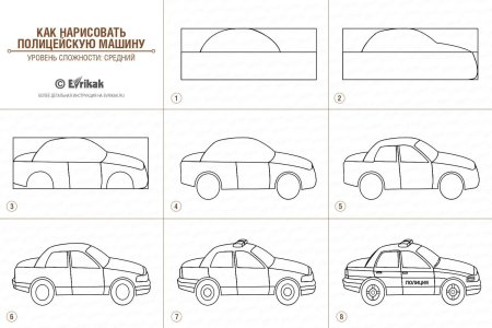Рисунок машины сбоку карандашом поэтапно
