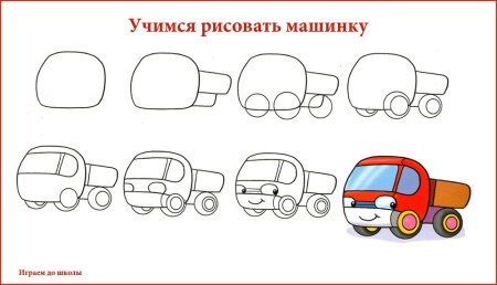 Рисование грузовая машина в старшей группе