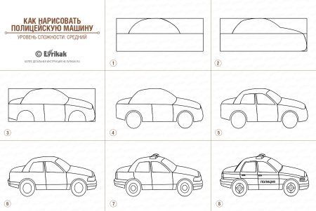 Поэтапность рисования иномарки машины