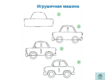 Поэтапное рисование транспорта