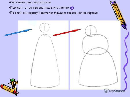 Последовательность рисования Снегурочки