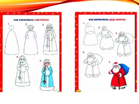 Поэтапное рисование Снегурочки для детей