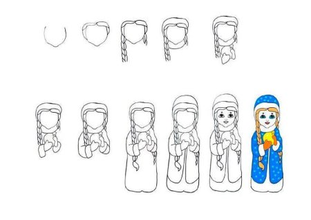 Рисование Снегурочка в средней группе Комарова