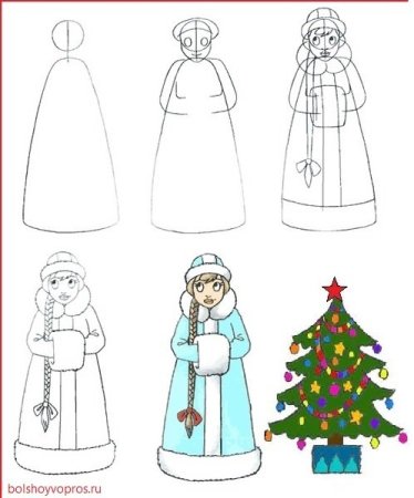Нарисовать снегурочку карандашом