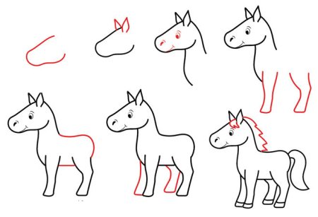 Как нарисовать лошадь карандашом поэтапно для детей