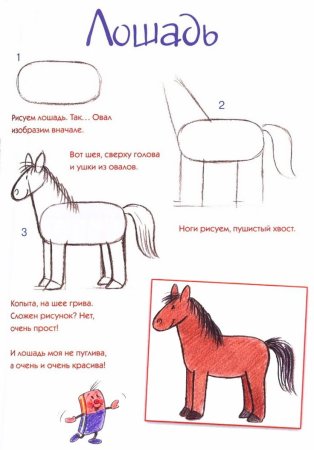 Поэтапный рисунок лошади для детей