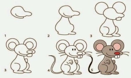 Поэтапное рисование мышки
