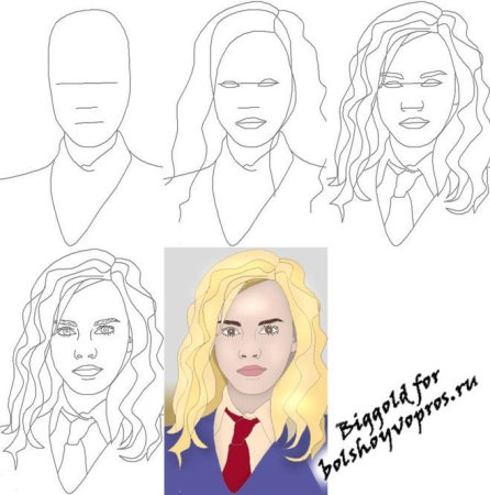 Нарисовать Гарри Поттера карандашом поэтапно