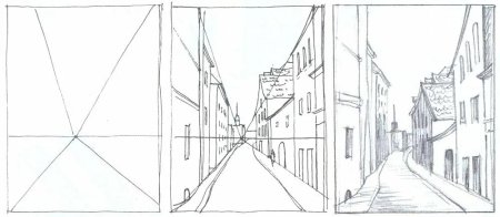 Зарисовка города линейная перспектива