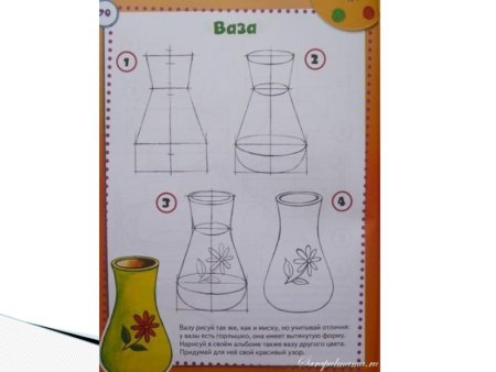 Поэтапность рисования вазы