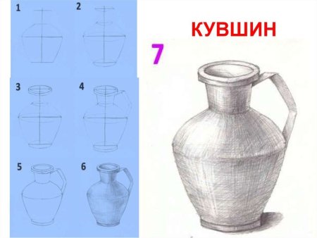 Поэтапное рисование кувшина
