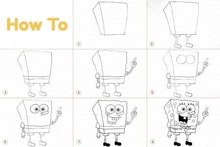 Губка Боб нарисовать пошагово