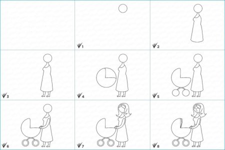 Этапы рисования портрета мамы для дошкольников