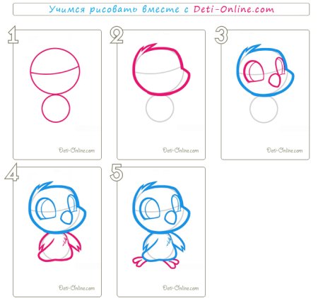 Как научится рисовать цыпленка