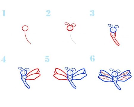 Рисование насекомые