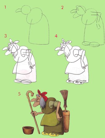 Как нарисовать Пьеро