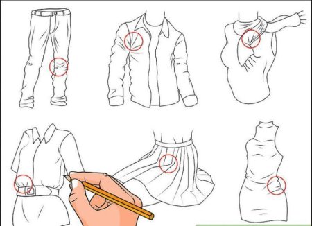 Одежда карандашом для начинающих