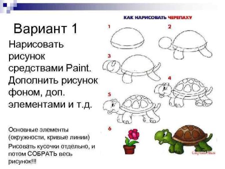 Алгоритм рисования Черепашки