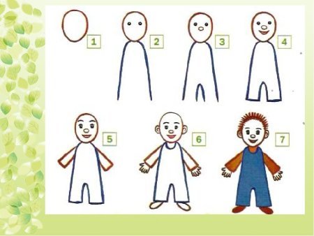 Человечек рисунок