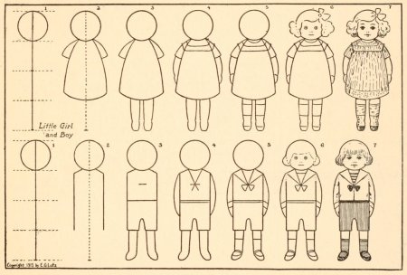 Поэтапное рисование девочки