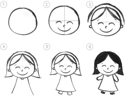 Схема рисования человека для дошкольников