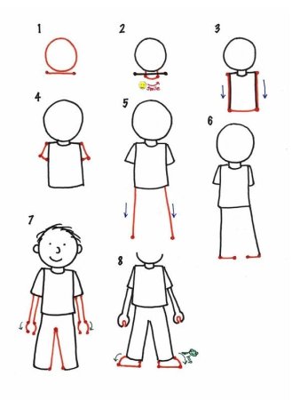 Девочка рисунок пошагово