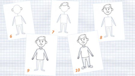 Пошаговый рисунок человека для детей
