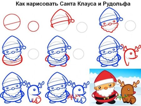 Схема рисования котенка для детей