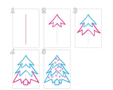 Как правильно нарисовать елку