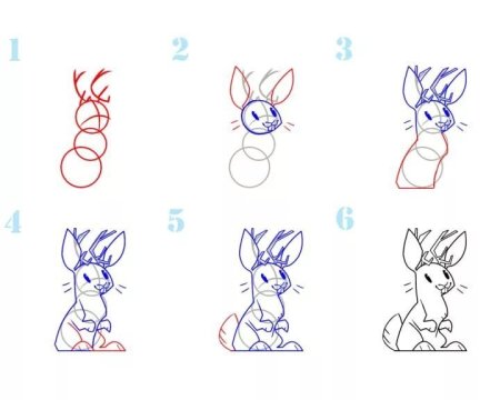 Поэтапное рисование животных