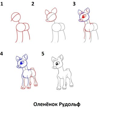 Поэтапное рисование медвежонка