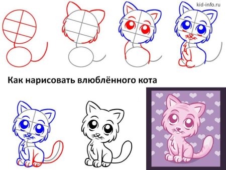Котята для срисовки для начинающих