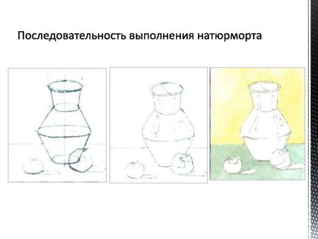 Поэтапное рисование натюрморта