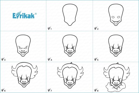 Рисунки для срисовки лёгкие клоун