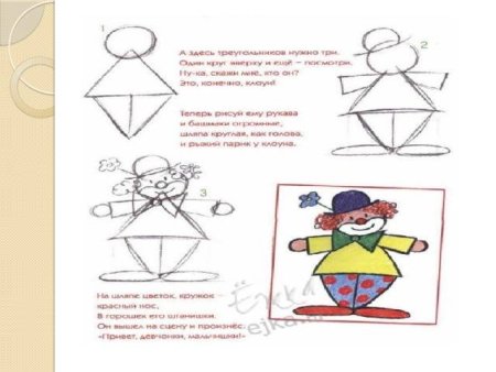Поэтапный рисунок клоуна