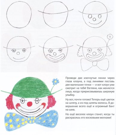 Клоун пошаговое рисование
