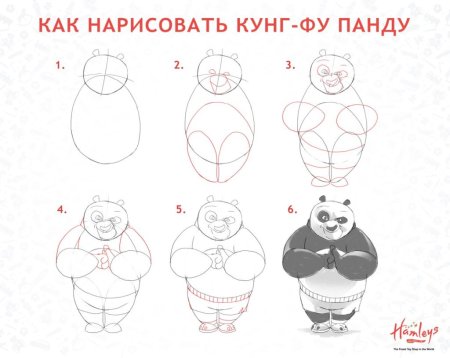 Поэтапное рисование панды