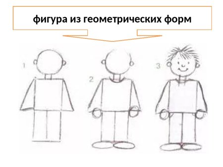 Схема рисования мальчика и девочки