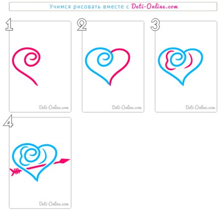 Как на рисаватьсердецка