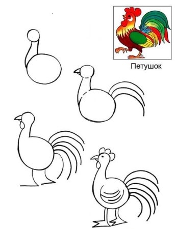 Поэтапное рисование петушка