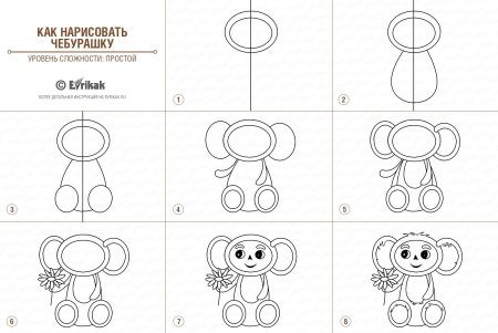 Кот в сапогах рисунок поэтапно