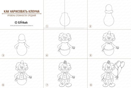 Поэтапное рисование мишки
