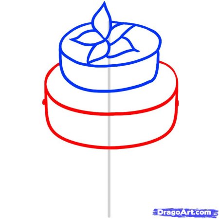 Рисунки на день рождения лёгкие