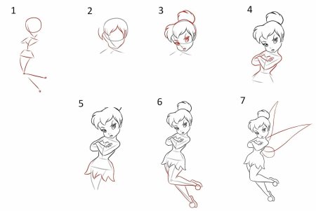 Уроки рисования аниме