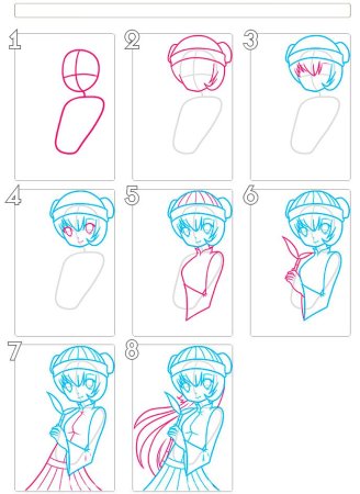Рисование аниме пошагово
