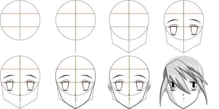 Рисовать поэтапно персонажей Наруто