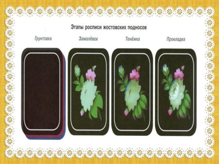 Жостово элементы росписи замалёвок